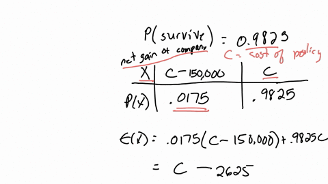 an-insurance-company-estimates-that-the-probability-that-an-individual-in-a-particular-risk-group-wi