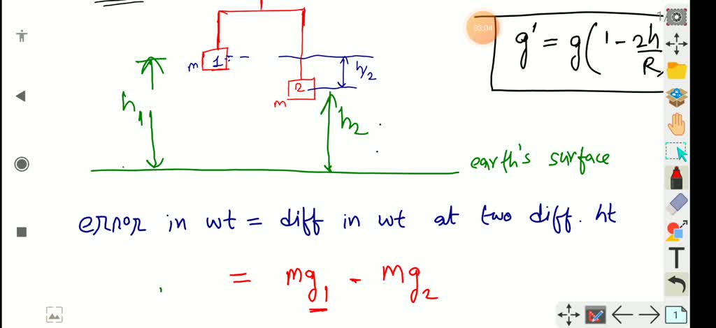 SOLVED:Two equal mases m and m are hung from balance whose scale pans ...