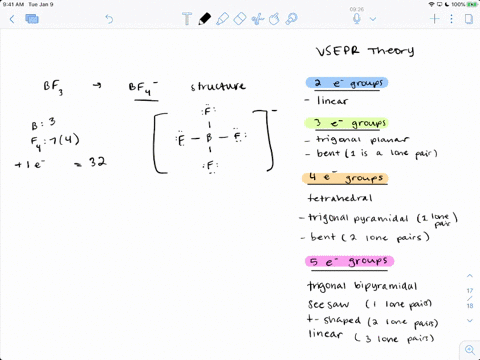 the-molecular-shape-of-mathrmbf_3-is-planar-see-table-101-if-a-fluoride-ion-is-attached-to-the-mathr
