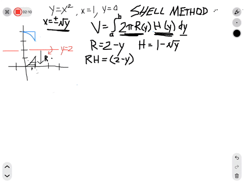 let-r-be-the-region-bounded-by-yx2-x1-and-y0-use-the-shell-method-to-find-the-volume-of-the-solid--4