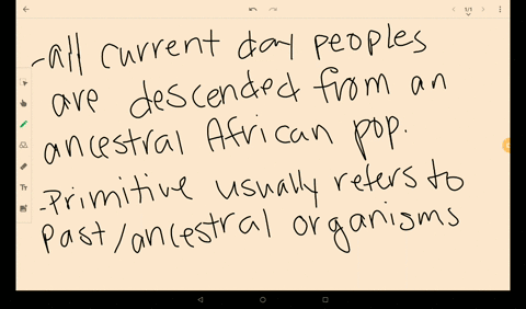 we-reviewed-genetic-studies-showing-that-non-african-human-populations-are-descended-from-african--2
