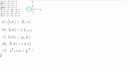 Solved Which Of The Following Equations Might Hav Solved Which Of The Following Equations Might Hav