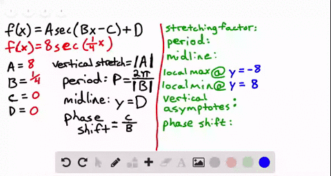 SOLVED:For the following exercises, graph two full periods. Identify ...