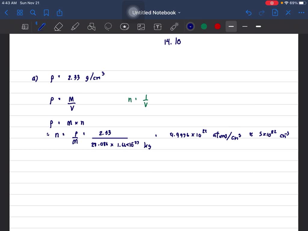 SOLVEDWe use the floatzone process to purify a silicon ingot that