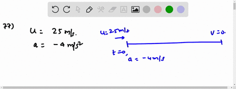a-car-traveling-25-mathrmm-mathrms-begins-to-decelerate-at-a-constant-rate-of-4-mathrmm-mathrms2-a-2