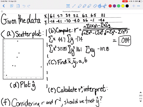 please-do-the-following-a-draw-a-scatter-diagram-displaying-the-data-b-verify-the-given-sums-sigm-20