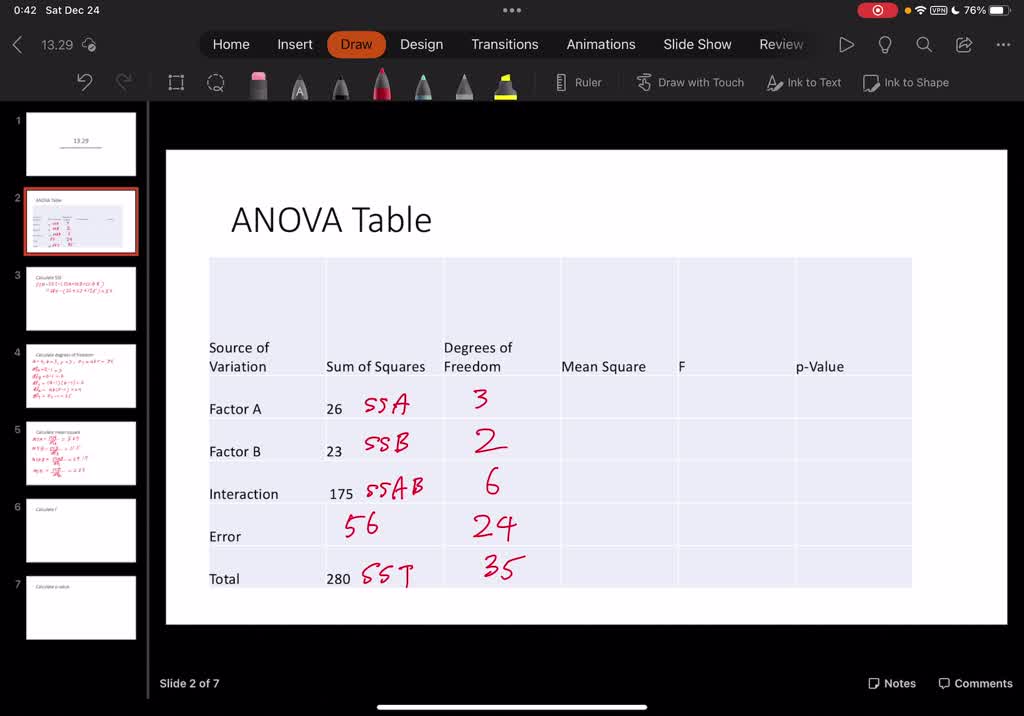 Consider the experimental data shown in table 11 25 the total sum of