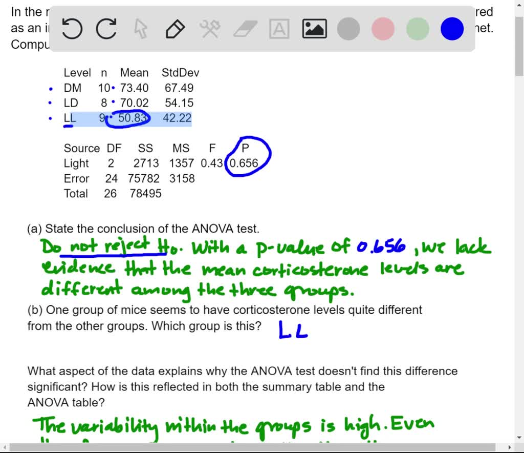 SOLVED:Consider the following sample data for a two-factor ANOVA ...