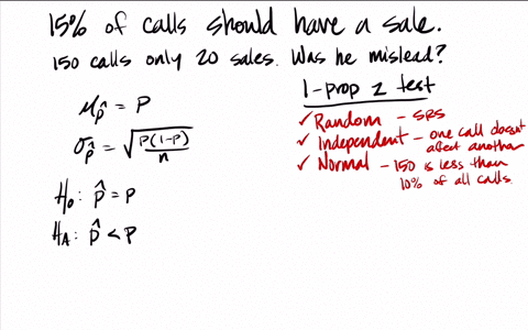 annoying-phone-calls-a-newly-hired-telemarketer-is-told-he-will-probably-make-a-sale-on-about-15-of-