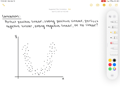 SOLVED:Determine whether there is a perfect positive linear correlation ...
