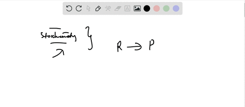 describe-what-is-meant-by-the-expression-the-reaction-was-carried-out-with-the-reactants-present-in-