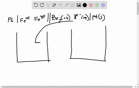 make-a-sketch-of-a-galvanic-cell-represented-by-the-following-cell-notation-operatornameptsleftmathr