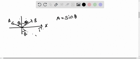 if-mathbfa-mathbfb-and-mathbfc-are-the-unit-vectors-along-the-incident-ray-reflected-ray-and-outward