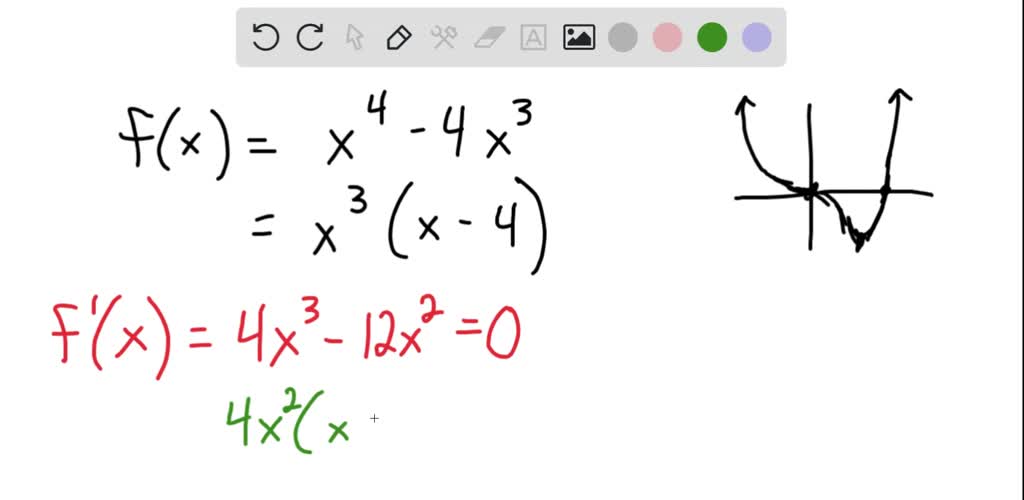 SOLVED:Find the x -coordinates of all critical points of the given ...