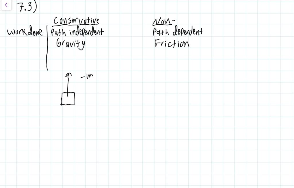 confusi-n-de-signo-negativo-potencial-gravitatorio