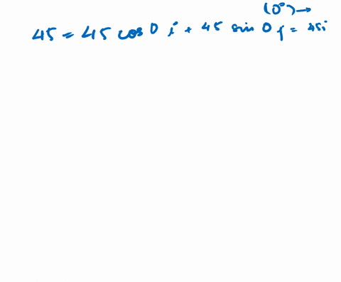 find-the-angle-between-the-forces-given-the-magnitude-of-their-resultant-hint-write-force-1-as-a-v-3
