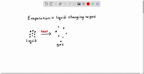 what-is-evaporation-and-why-is-it-a-cooling-process-what-cools-during-evaporation-2