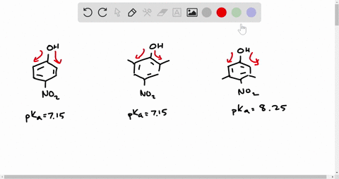 p-nitrophenol-and-26-dimethyl-4-nitrophenol-both-have-mathrmp-k_mathrma715-but-35-dimethyl-4-nitroph