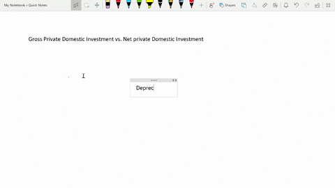 what-is-the-difference-between-gross-private-domestic-investment-and-net-private-domestic-investment