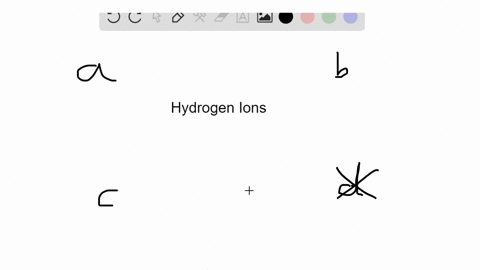 __________-contribute-hydrogen-ions-leftmathrmhright-to-a-solution-a-bases-b-isotopes-c-acids-d-comp