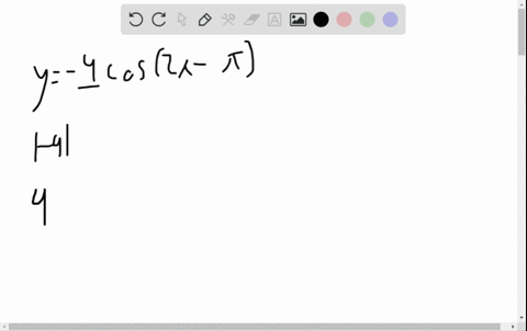state-the-amplitude-period-and-phase-shift-including-direction-of-the-given-function-and-graph-y-4-2