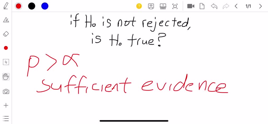 state whether or not you reject the null hypothesis