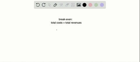 when-variable-costs-increase-and-all-other-variables-remain-unchanged-the-break-even-point-will-____