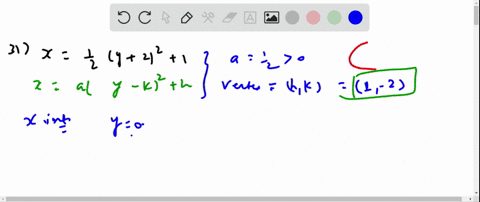 use-the-vertex-and-intercepts-to-sketch-the-graph-of-each-equation-if-needed-find-additional-poin-37