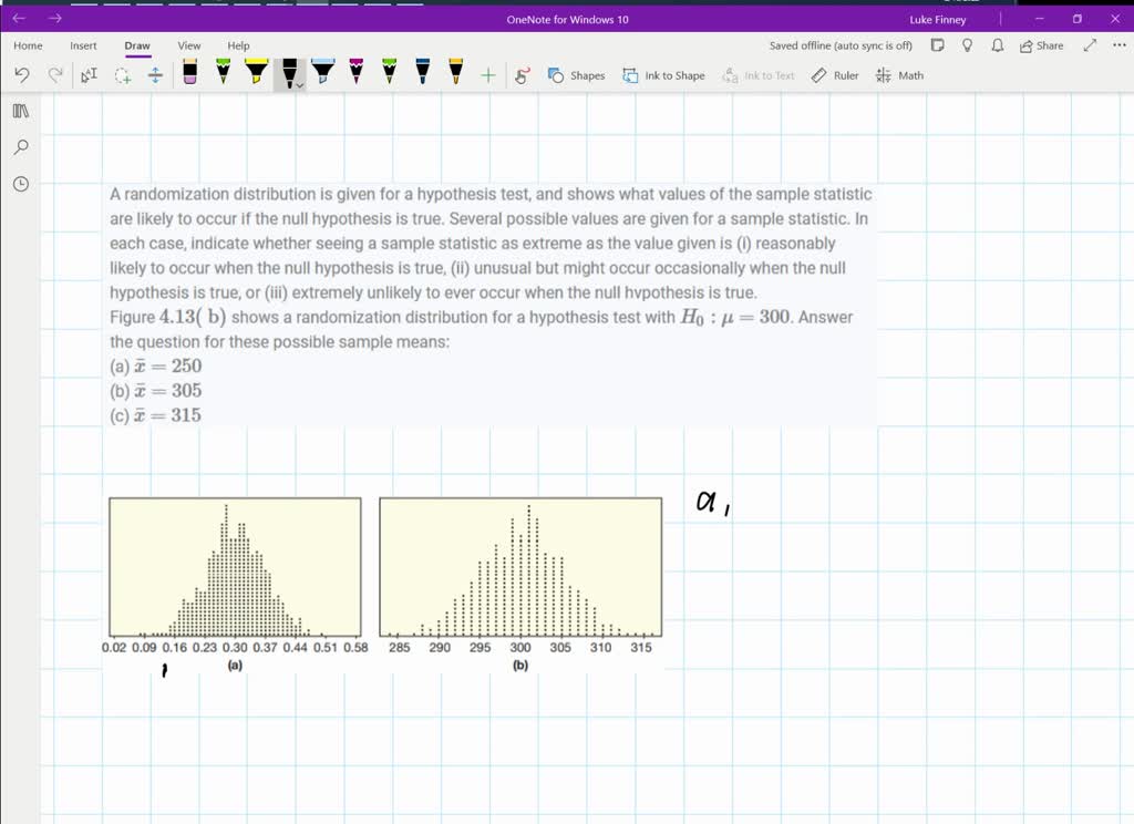 SOLVED:A randomization distribution is given for a hypothesis test, and ...