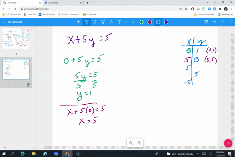 find-at-least-five-ordered-pair-solutions-and-graph-x5-y5