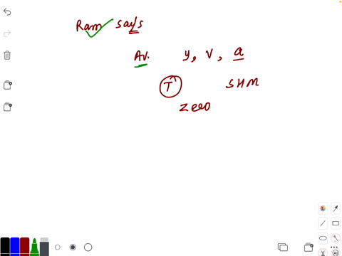 the-ratio-of-time-periods-of-oscillations-of-situations-shown-in-figures-i-and-ii-is-a-2-3-b-3-sqrt2