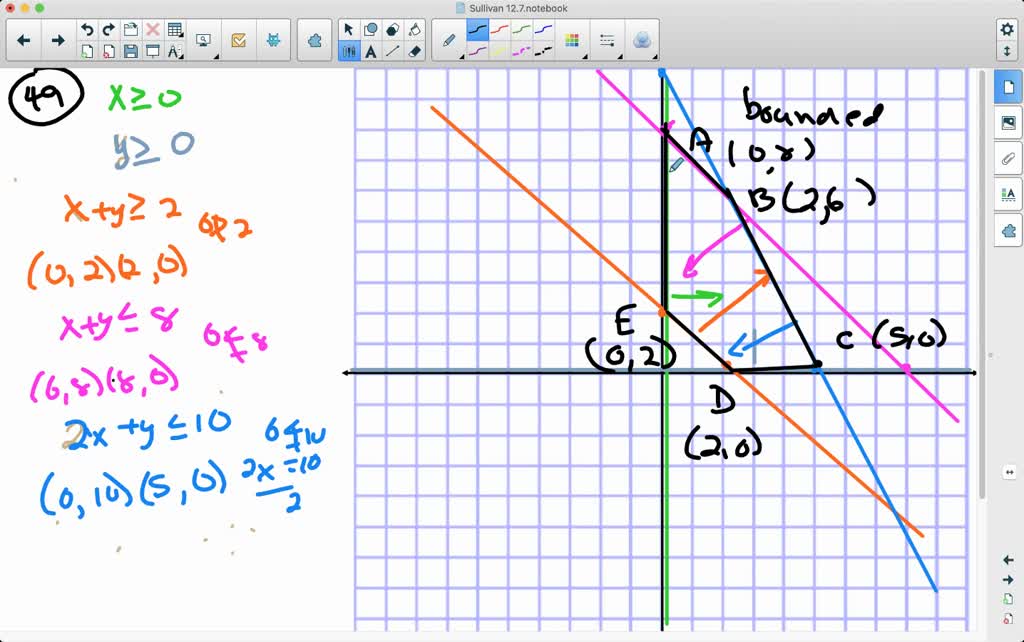 solved-graph-each-system-of-linear-inequalities-tell-whether-the-graph