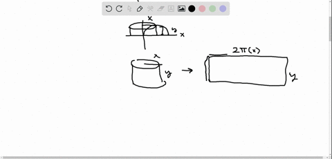 find-the-volume-of-the-solid-generated-when-the-region-between-ysin-x-and-y0-for-0-leq-x-leq-pi-is-r