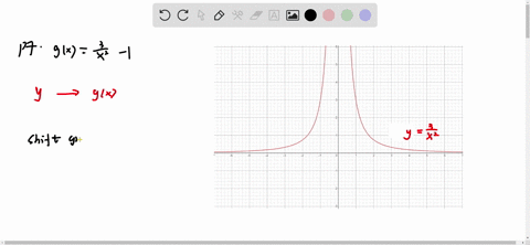 use-the-graph-of-fxfrac3x2-to-sketch-the-graph-of-g-gxfrac3x2-1