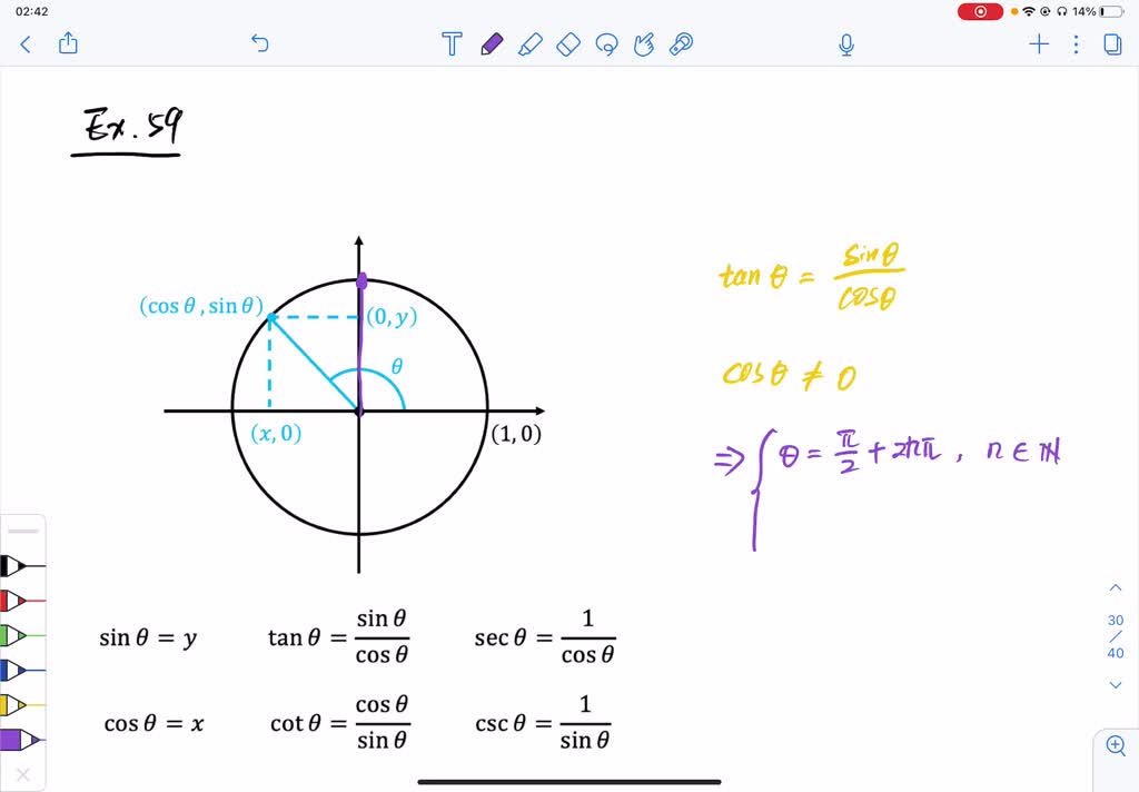 ⏩SOLVED:Find the domains of the tangent and secant functions. | Numerade