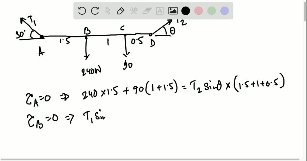 SOLVEDA 3.00 mlong, 290 \mathrm{N}, uniform rod at the zoo is held