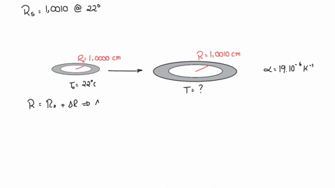 a-steel-sphere-with-radius-10010-mathrmcm-at-220circ-mathrmc-must-slip-through-a-brass-ring-that-has