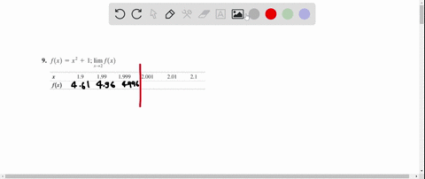 complete-the-table-by-computing-fx-at-the-given-values-of-x-use-these-results-to-estimate-the-indi-9