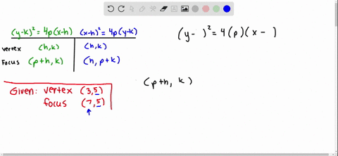 find-an-equation-for-the-parabola-described-vertex-at-35-focus-at-75-2