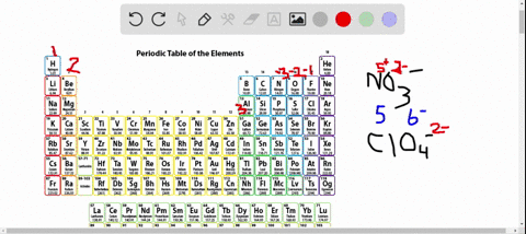 assign-oxidation-numbers-to-each-atom-in-the-following-ions-hint-see-sample-problem-e-a-no_3-b-clo_4