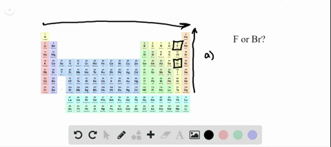 indicate-whether-fluorine-or-bromine-has-a-larger-value-for-each-of-the-following-properties-beginar