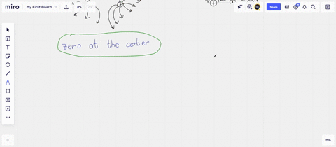 three-equal-positive-charges-q-are-at-the-corners-of-an-equilateral-triangle-of-side-a-as-shown-in-7