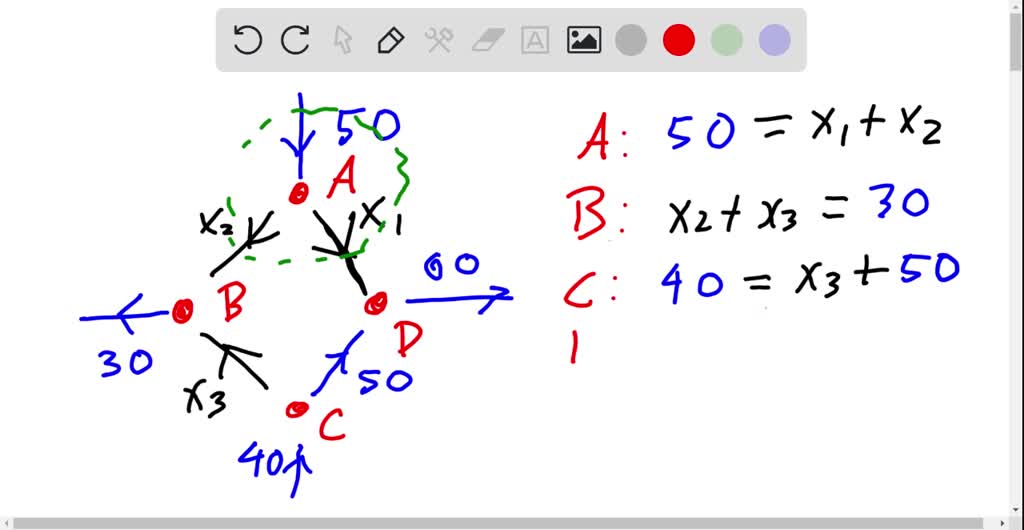 The accompanying figure shows a network in which the flow rate and ...