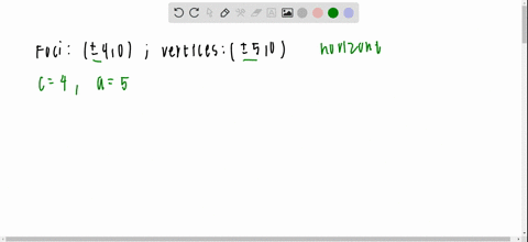 finding-the-equation-of-an-ellipse-find-an-equation-for-the-ellipse-that-satisfies-the-given-conditi