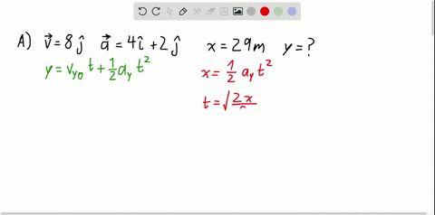 a-particle-starts-from-the-origin-at-t0-with-a-velocity-of-80-hatmathrmj-mathrmm-mathrms-and-moves-3
