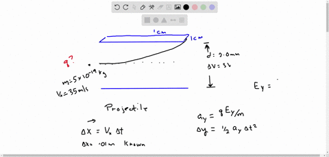 a-negatively-charged-particle-of-mass-500-times-10-19-mathrmkg-is-moving-with-a-speed-of-350-mathr-4