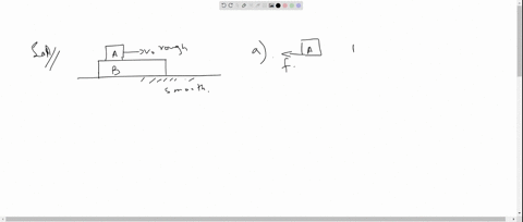 in-a-two-blocks-system-an-initial-velocity-v-with-respect-to-the-ground-is-given-to-block-a-choose-t