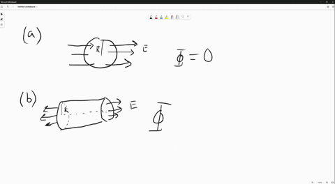 find-the-net-electric-flux-through-a-the-closed-spherical-surface-in-a-uniform-electric-ficld-shown-