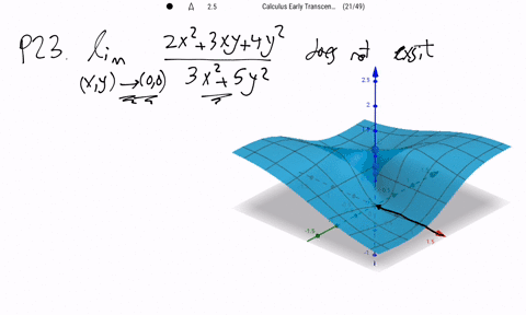 23-24-use-a-computer-graph-of-the-function-to-explain-why-the-limit-does-not-exist-lim-_x-y-rightarr