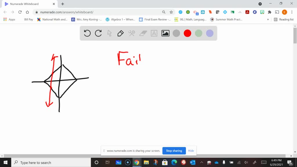 Determine if the function whose graph is given is one to one graph